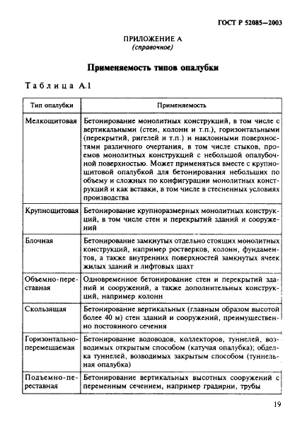 ГОСТ Р 52085-2003