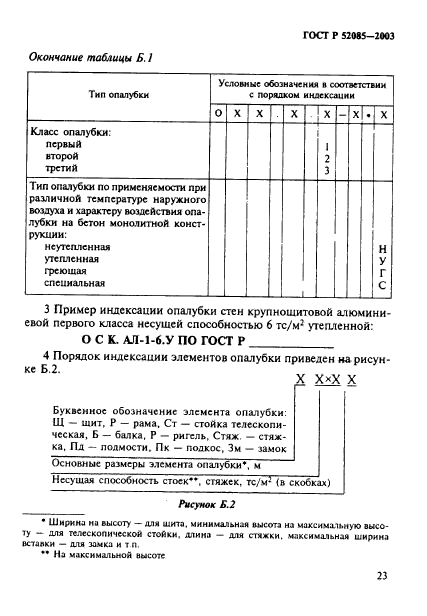 ГОСТ Р 52085-2003