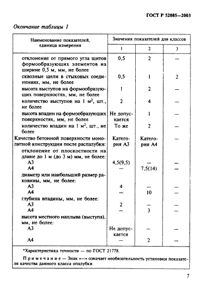 ГОСТ Р 52085-2003