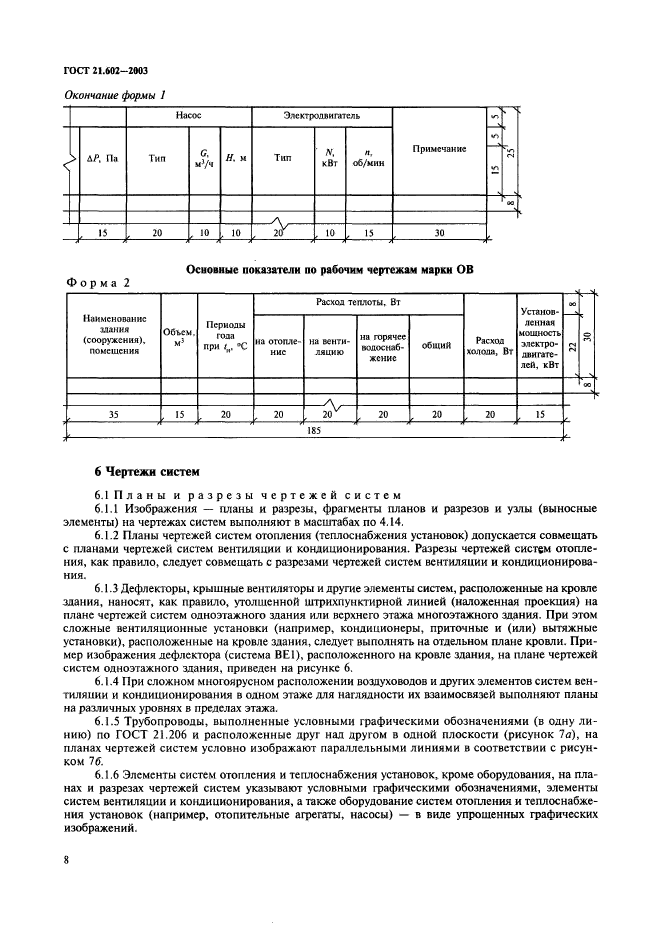 ГОСТ 21.602-2003