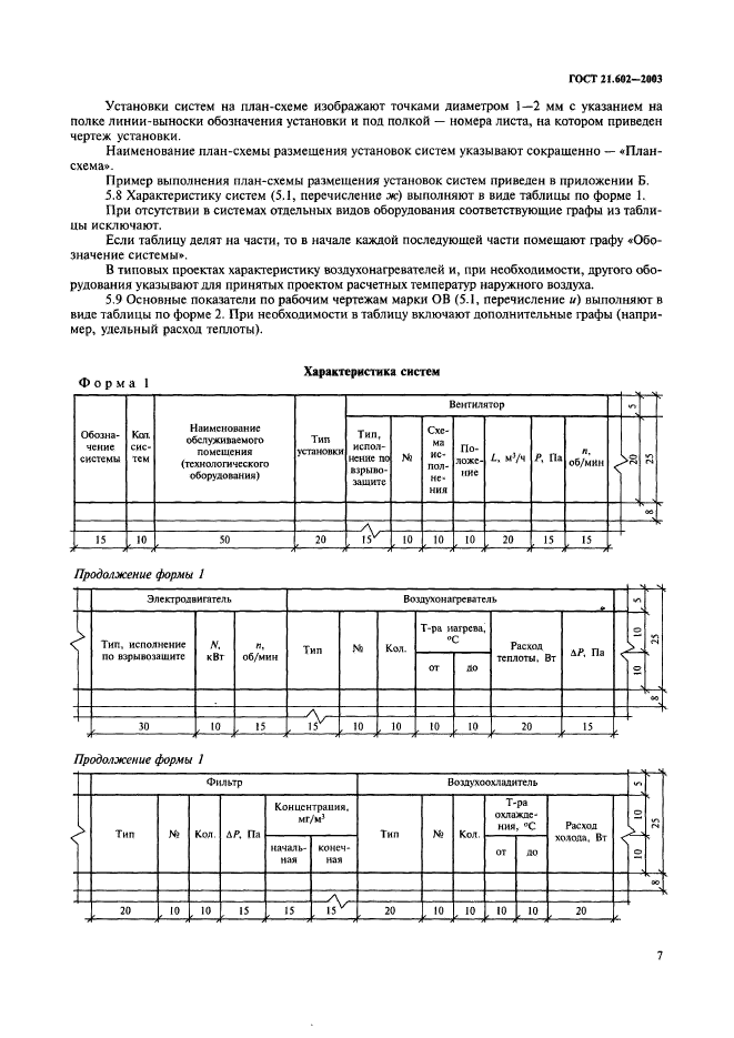 ГОСТ 21.602-2003