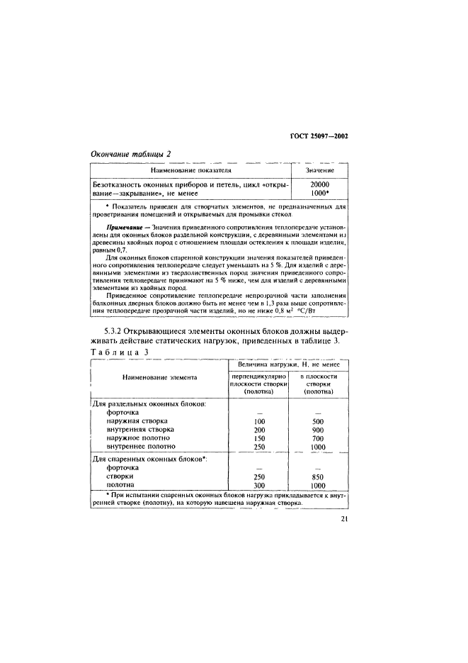 ГОСТ 25097-2002