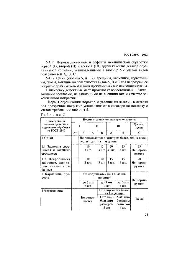 ГОСТ 25097-2002