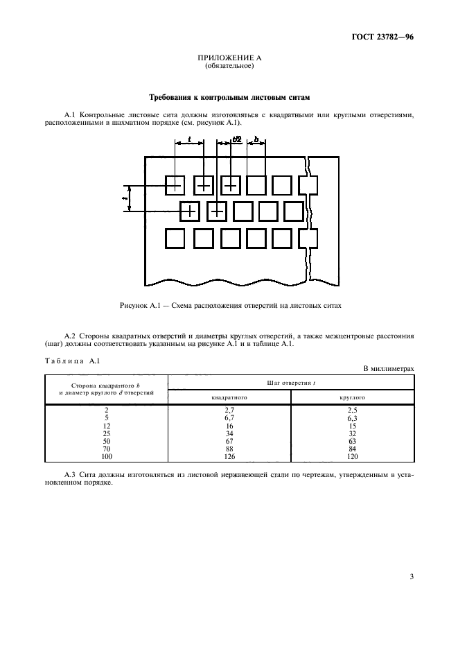 ГОСТ 23782-96