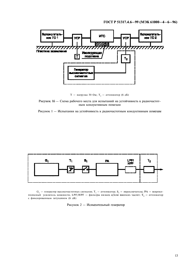 ГОСТ Р 51317.4.6-99