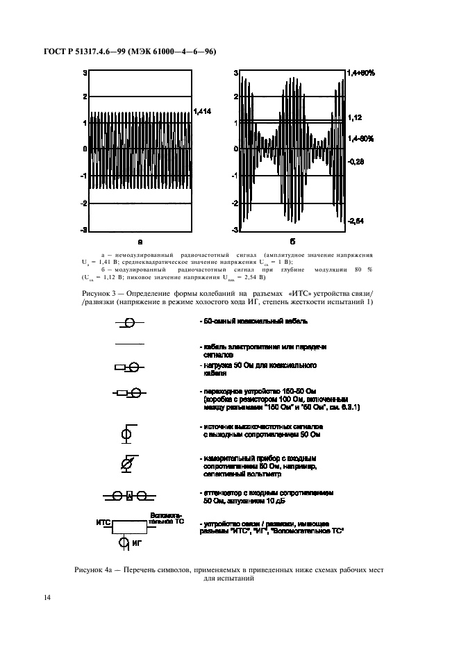 ГОСТ Р 51317.4.6-99