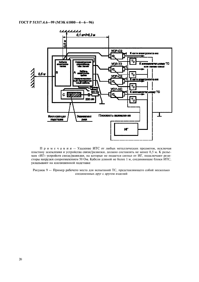 ГОСТ Р 51317.4.6-99