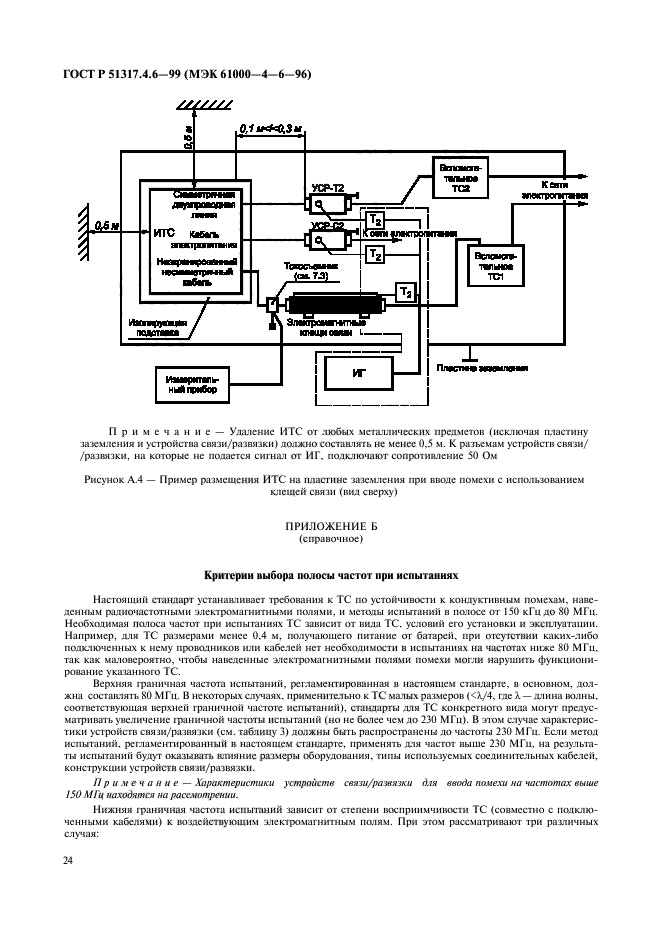 ГОСТ Р 51317.4.6-99