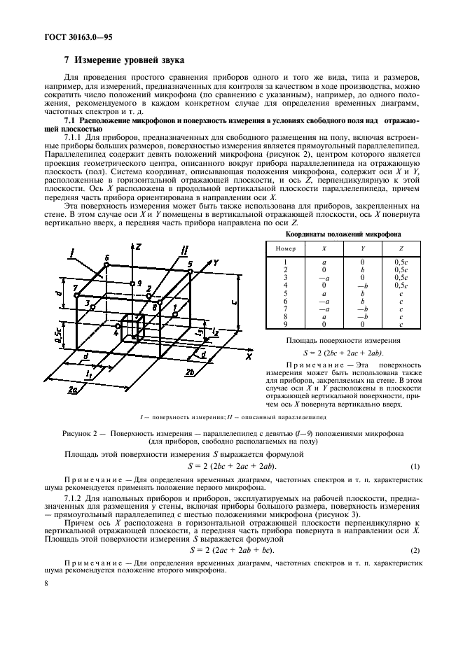 ГОСТ 30163.0-95