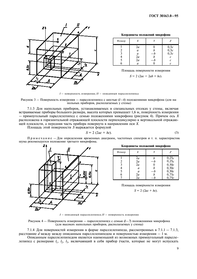 ГОСТ 30163.0-95