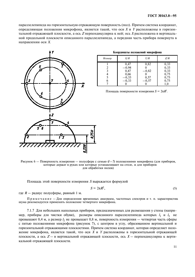 ГОСТ 30163.0-95