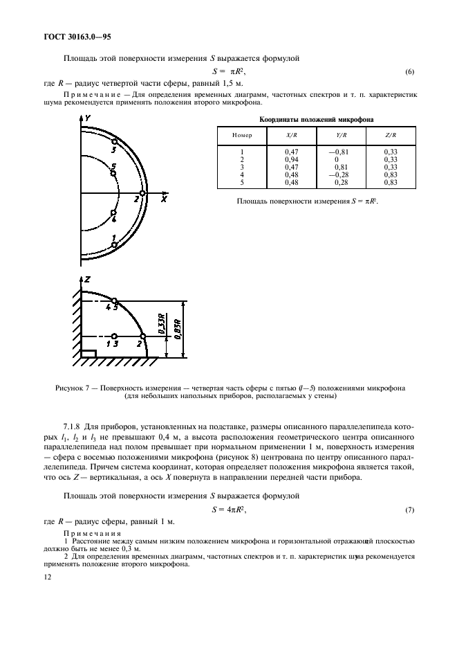 ГОСТ 30163.0-95