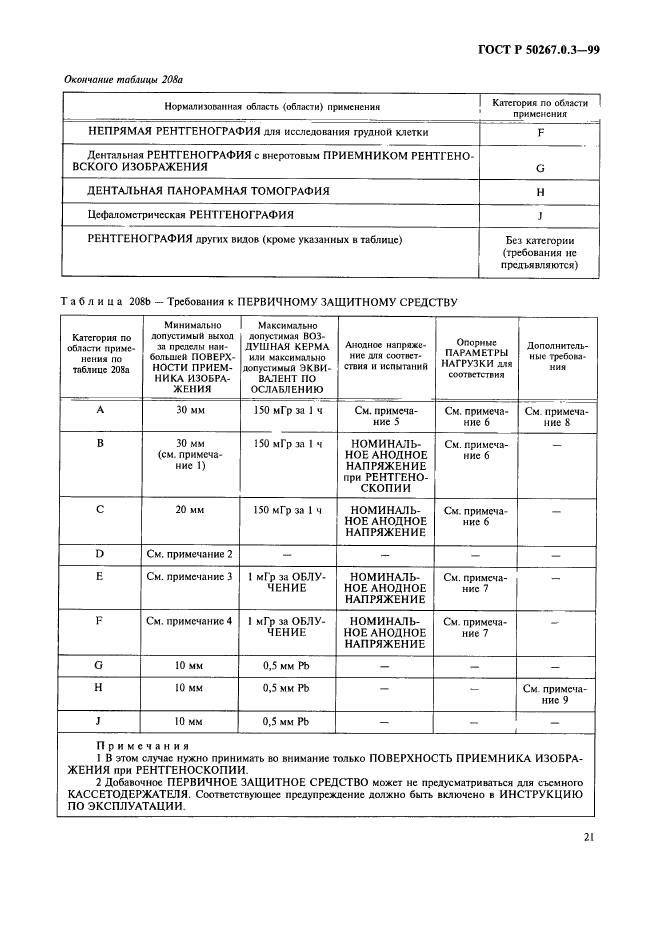 ГОСТ Р 50267.0.3-99