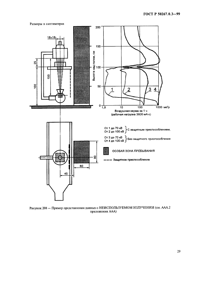 ГОСТ Р 50267.0.3-99