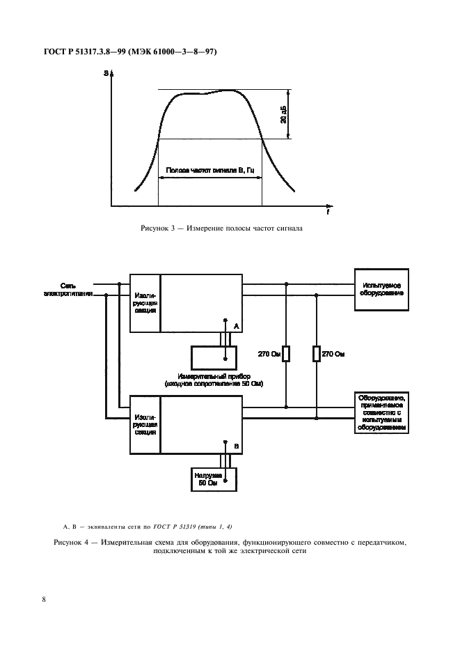 ГОСТ Р 51317.3.8-99