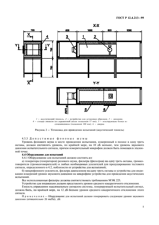 ГОСТ Р 12.4.213-99