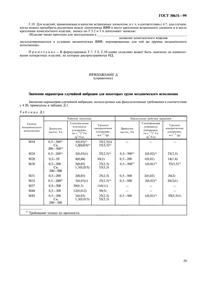 ГОСТ 30631-99