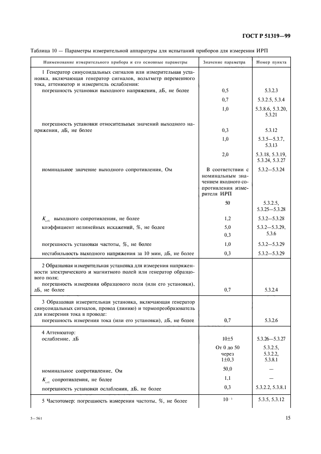 ГОСТ Р 51319-99