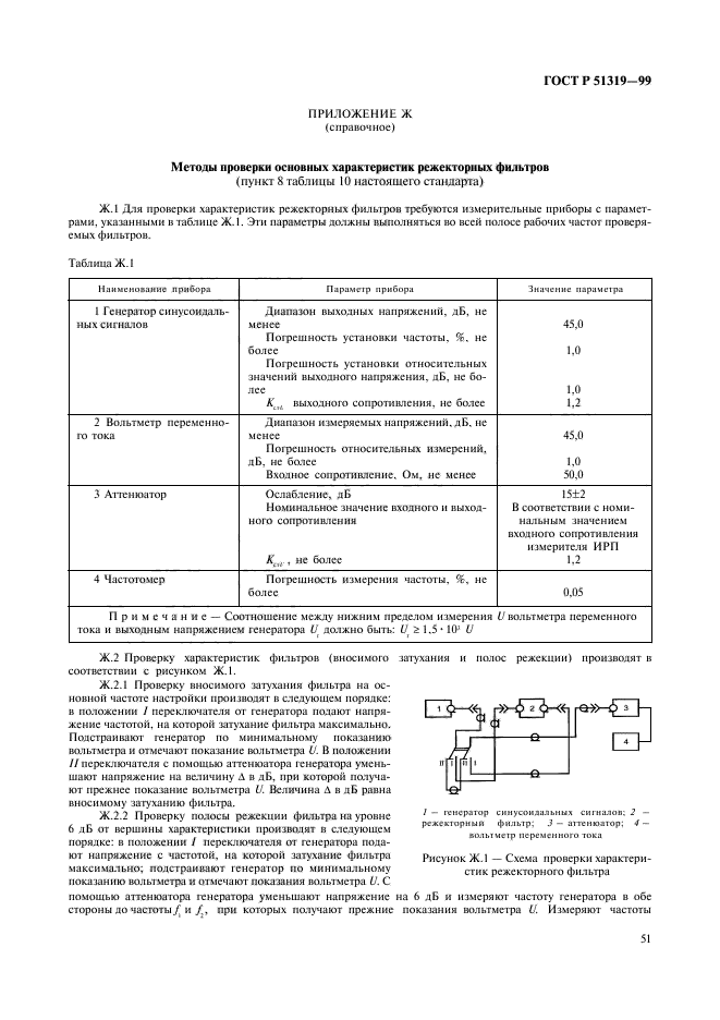 ГОСТ Р 51319-99