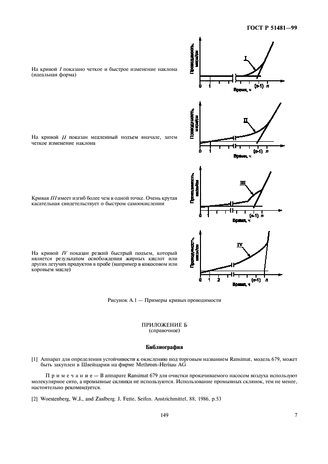 ГОСТ Р 51481-99