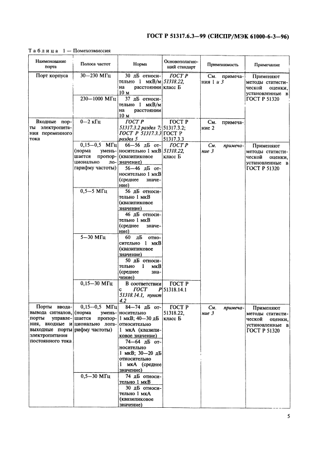 ГОСТ Р 51317.6.3-99