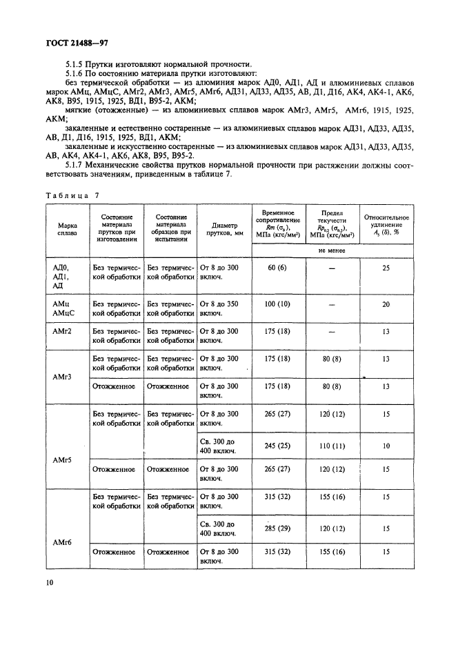 ГОСТ 21488-97