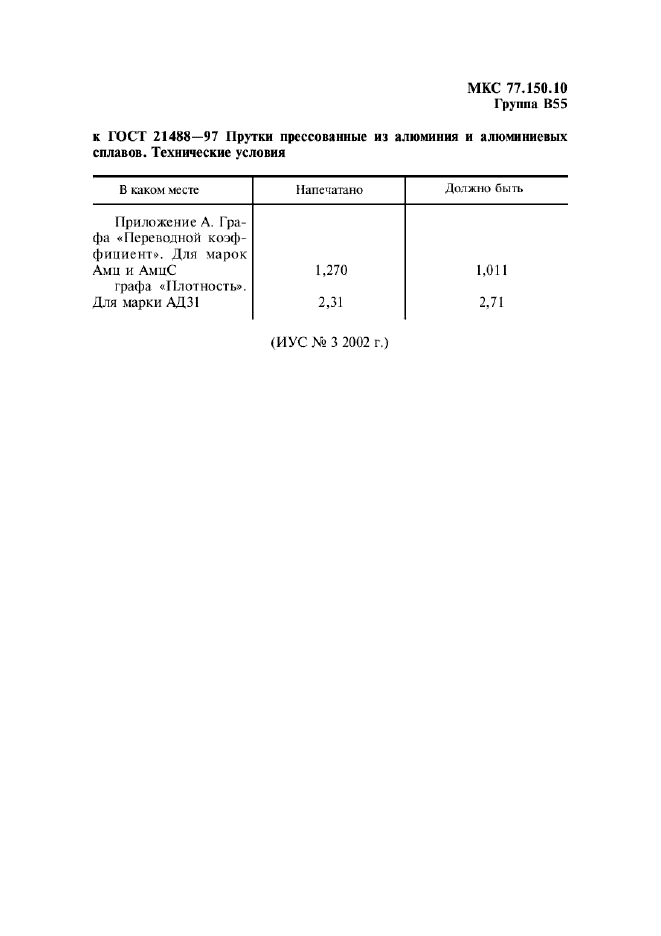 ГОСТ 21488-97