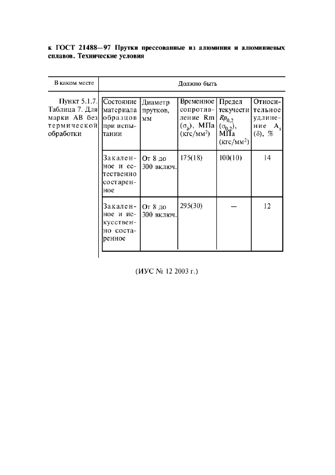 ГОСТ 21488-97