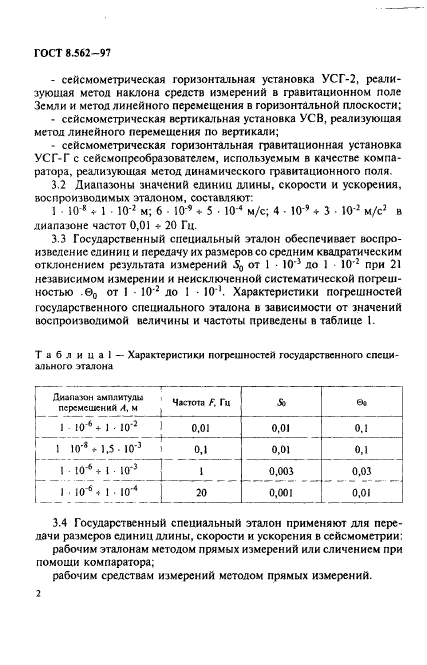 ГОСТ 8.562-97