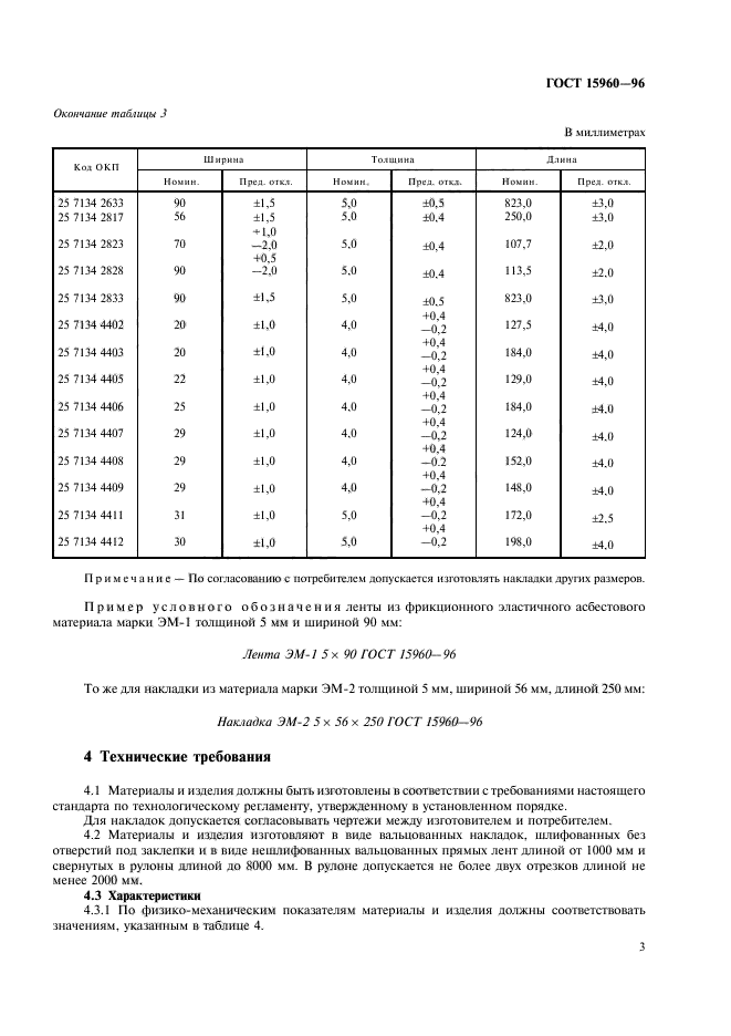 ГОСТ 15960-96