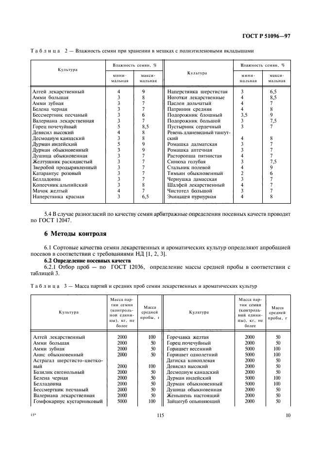 ГОСТ Р 51096-97