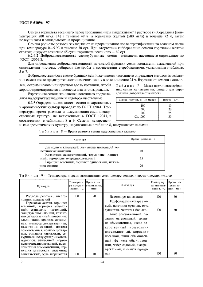 ГОСТ Р 51096-97