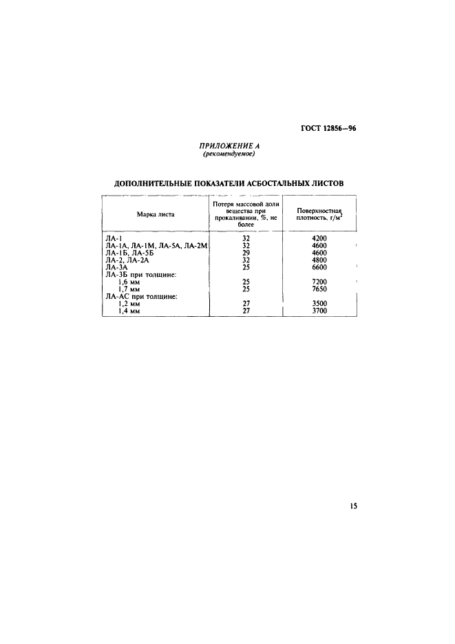 ГОСТ 12856-96