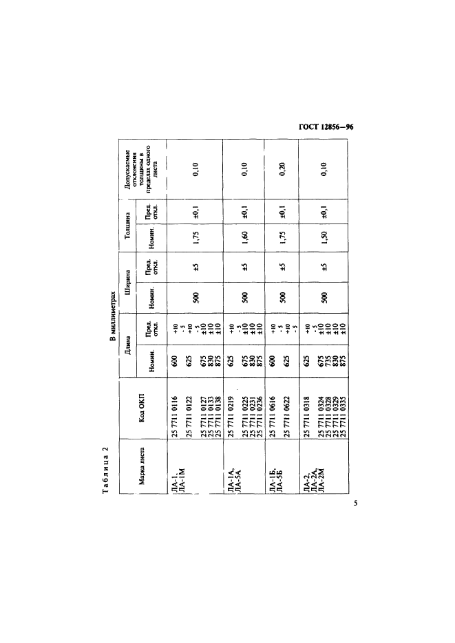 ГОСТ 12856-96