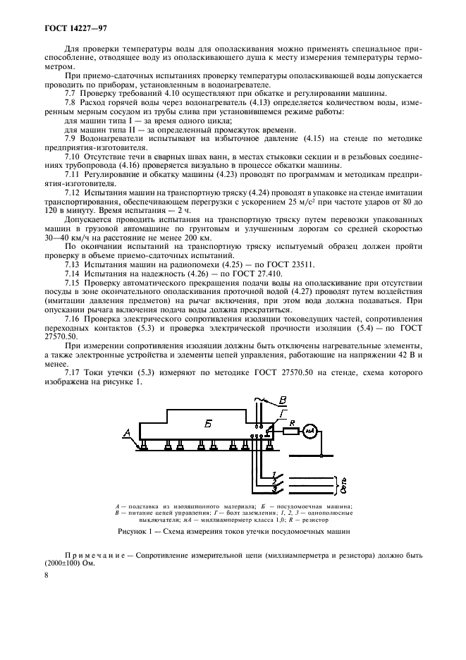 ГОСТ 14227-97