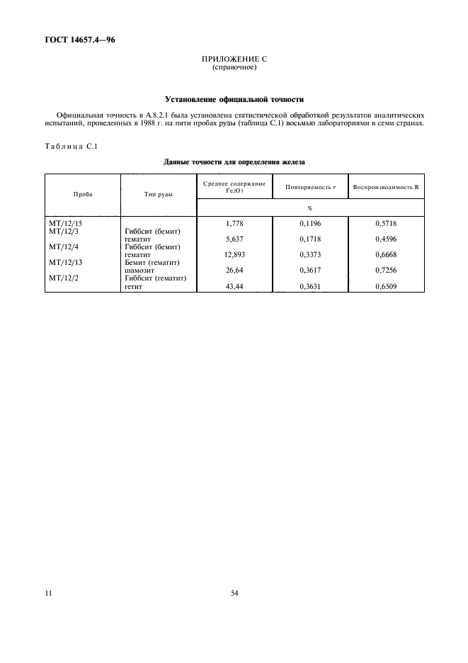 ГОСТ 14657.4-96