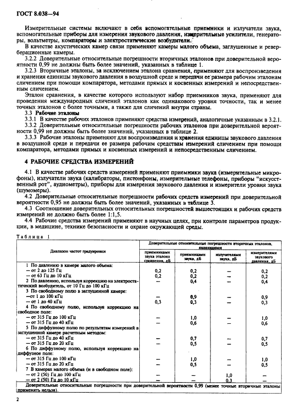 ГОСТ 8.038-94