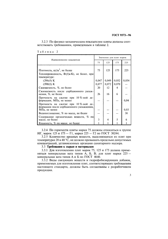 ГОСТ 9573-96