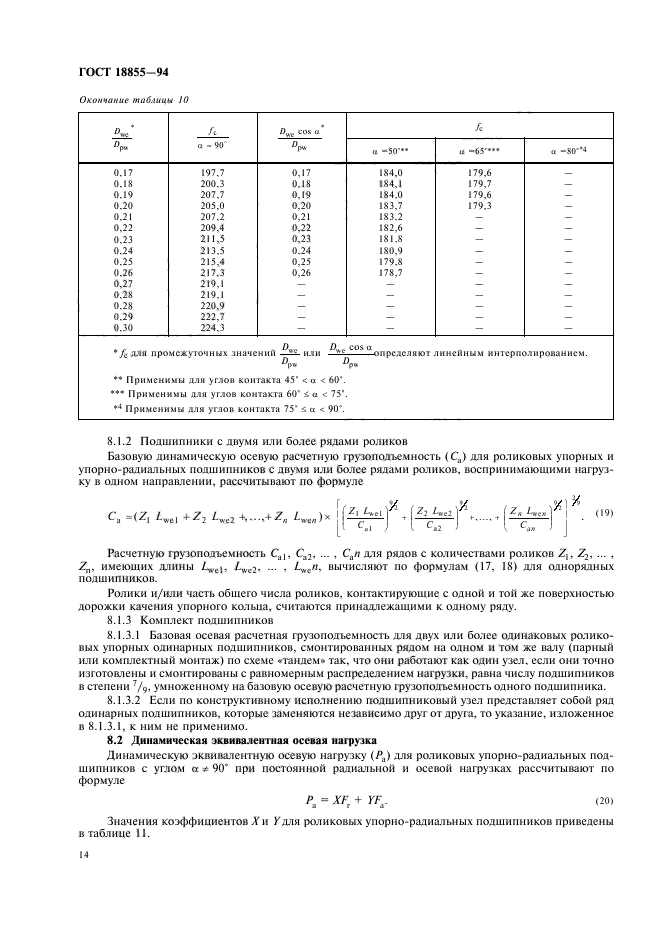 ГОСТ 18855-94