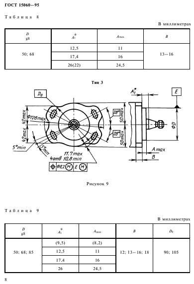 ГОСТ 15060-95