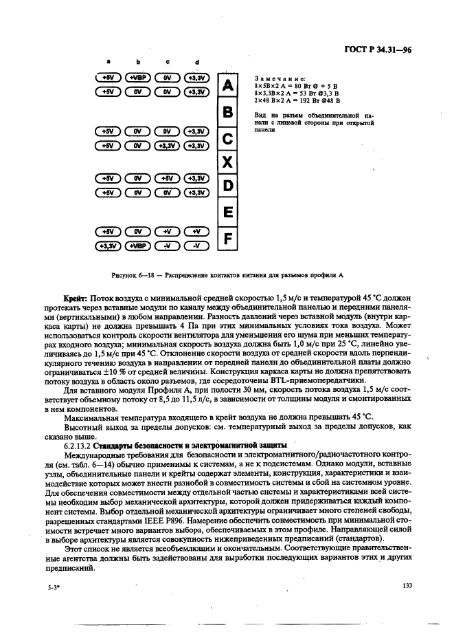 ГОСТ Р 34.31-96