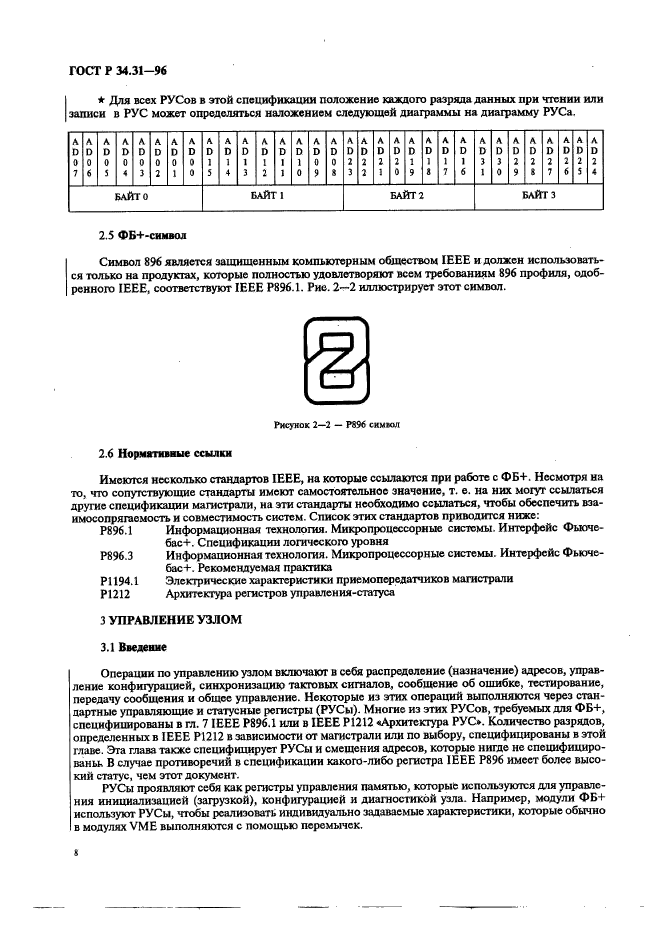 ГОСТ Р 34.31-96