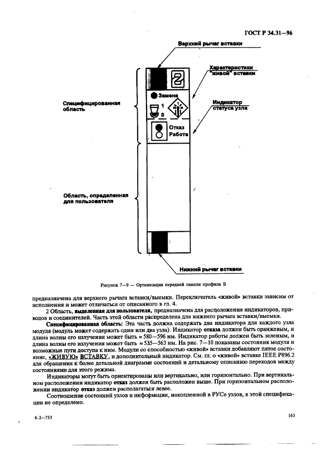 ГОСТ Р 34.31-96