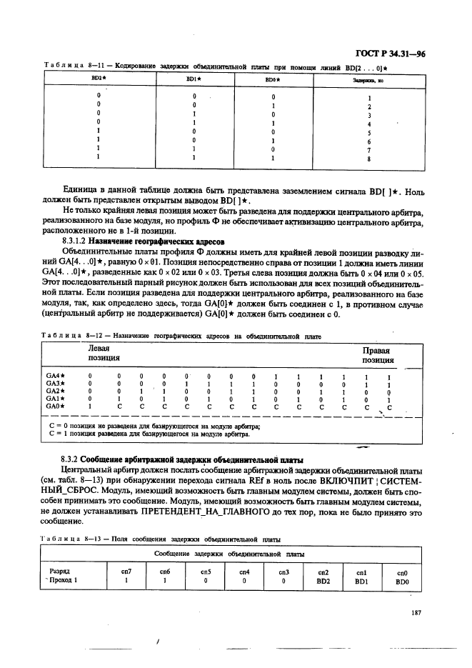 ГОСТ Р 34.31-96