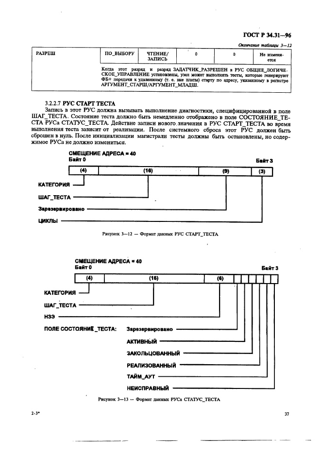 ГОСТ Р 34.31-96