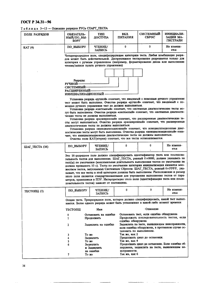 ГОСТ Р 34.31-96