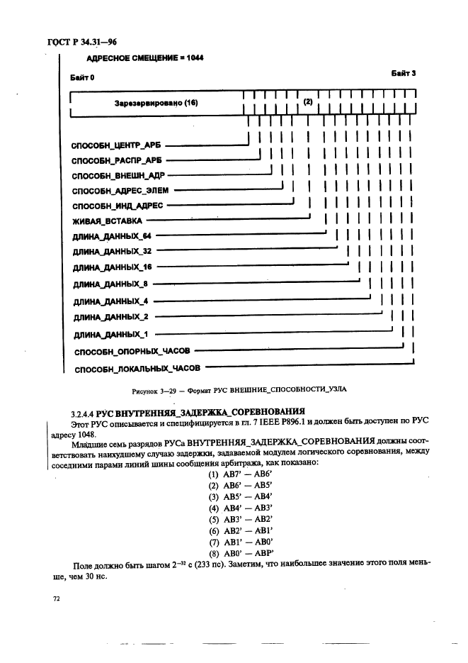 ГОСТ Р 34.31-96