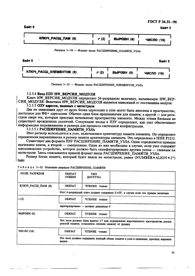 ГОСТ Р 34.31-96