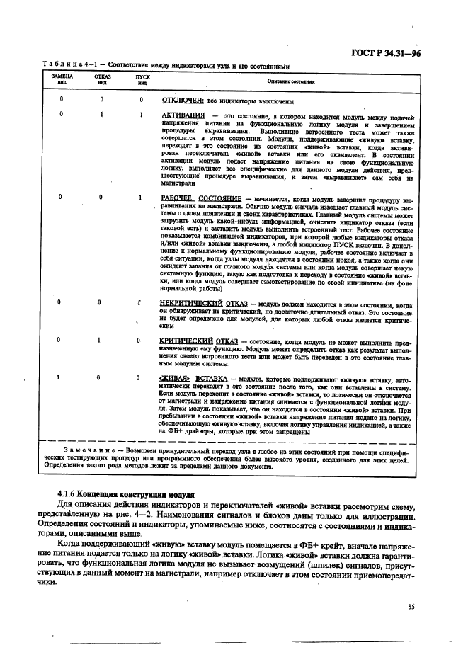 ГОСТ Р 34.31-96