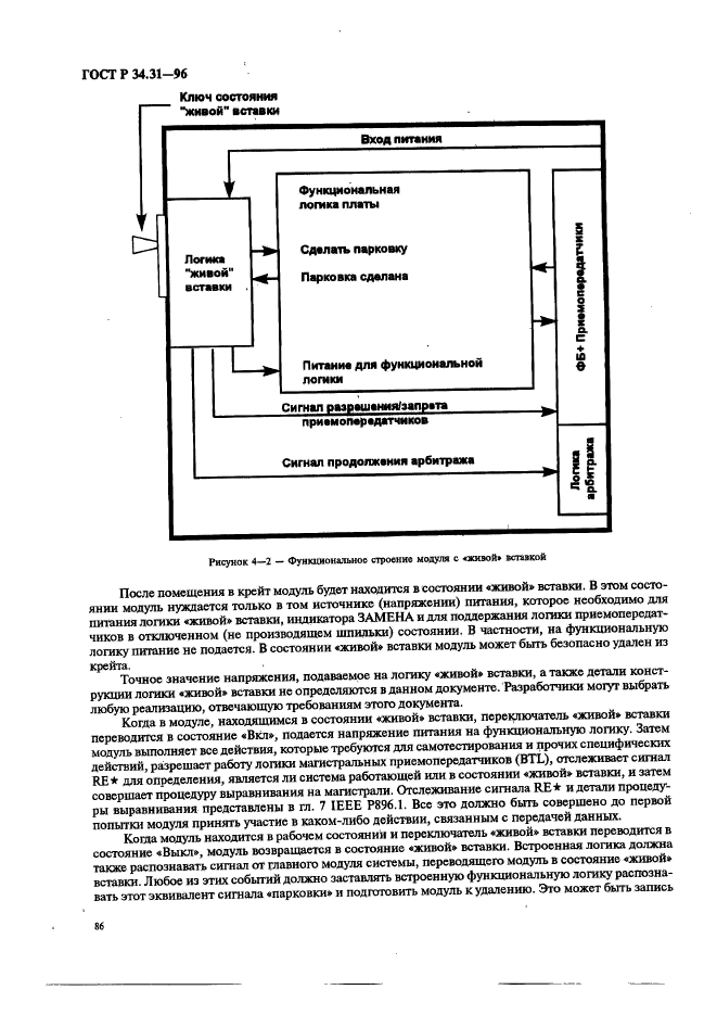 ГОСТ Р 34.31-96